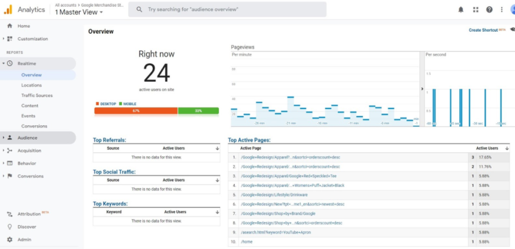 google analytics realtime