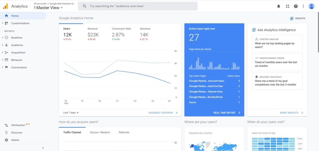 analytics realtime